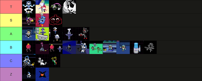 drbosses1-4tierlistbasedonfun