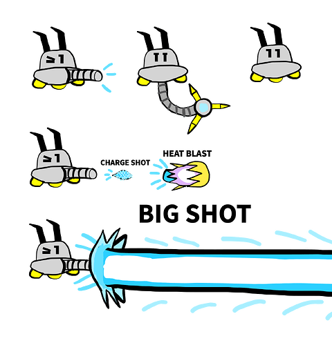 Zim Sprite Sheet