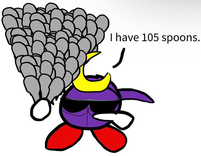 THAT’S ENOUGH SPOONS-