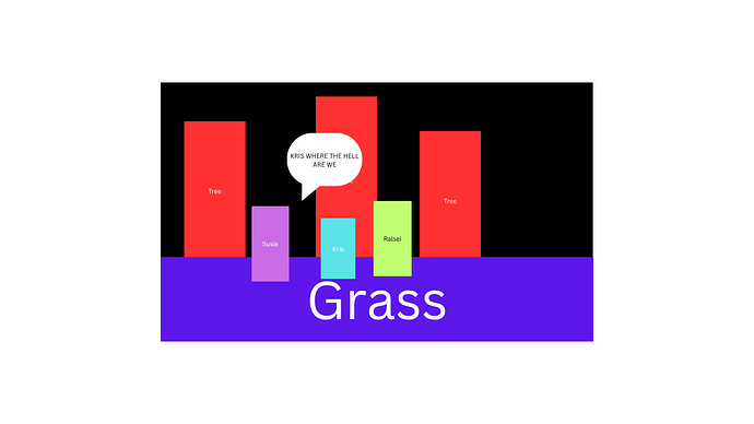 A scene from Deltarune Chapter 1 Budget Edition with Susie, Kris, and ralsei in the field of hopes and dreams, susie screams "KRIS WHERE THE HELL ARE WE" while all other assets are broken and replaced with colored squares