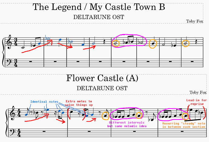 Legend in Flower Castle