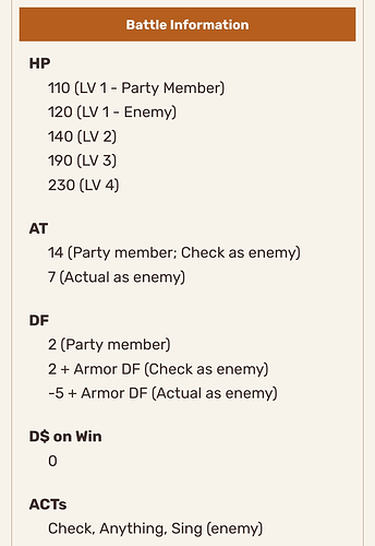 Susie's stats section on the new wiki