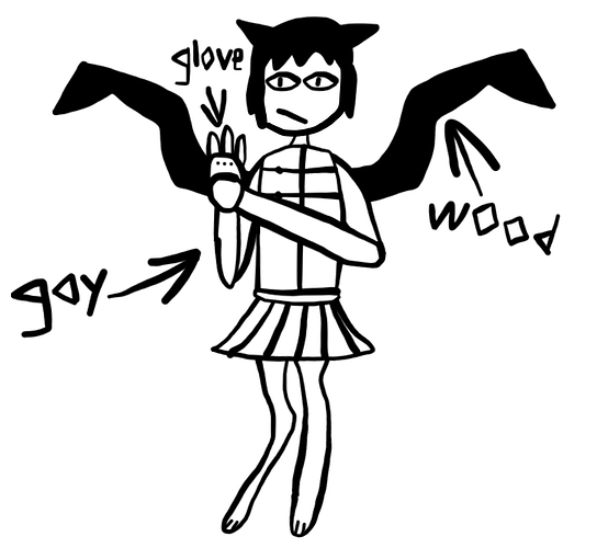Me but if i was an ugly loser