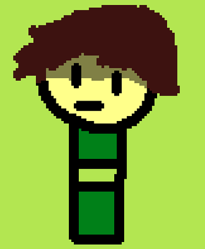 meh