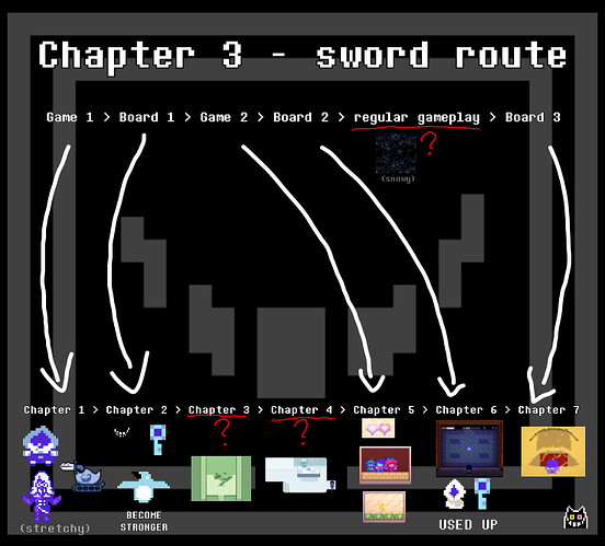 Deltarune_3-1_icon
