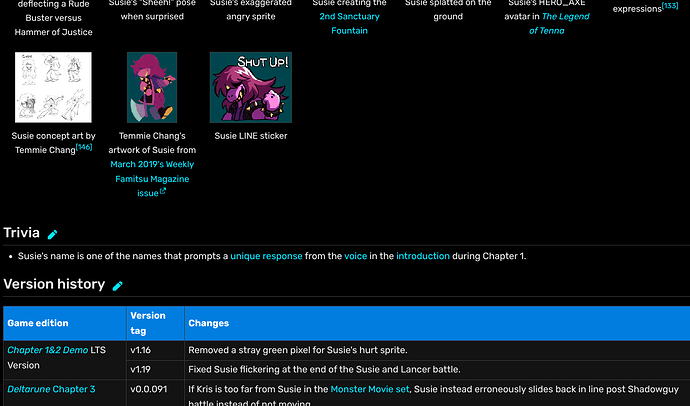 Issue showcase