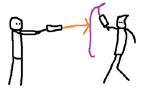 Parry