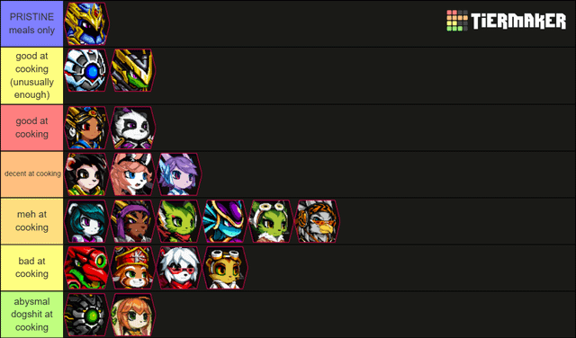 freedom-planet-2-characters-based-on-how-good-i-think-theyd-v0-khhitfgrqesg1