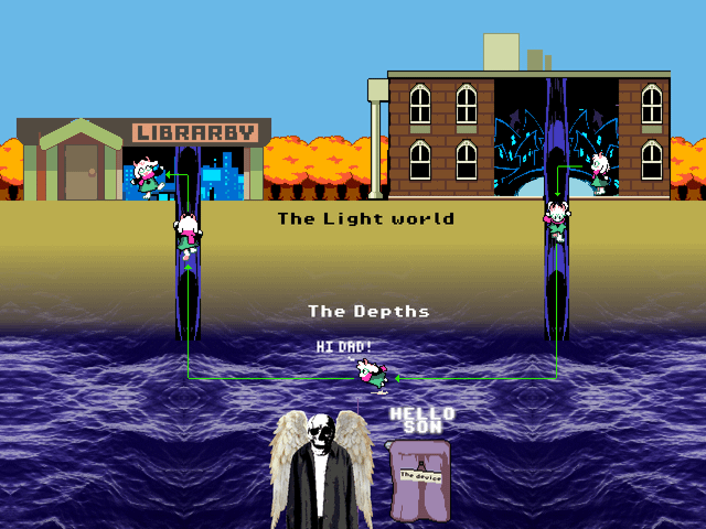 my-theory-on-how-ralsei-moves-between-dark-worlds-v0-neoc3aijk8tg1