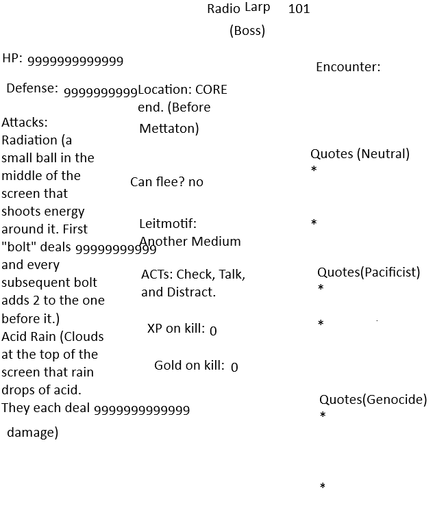 RadioLarp Stats
