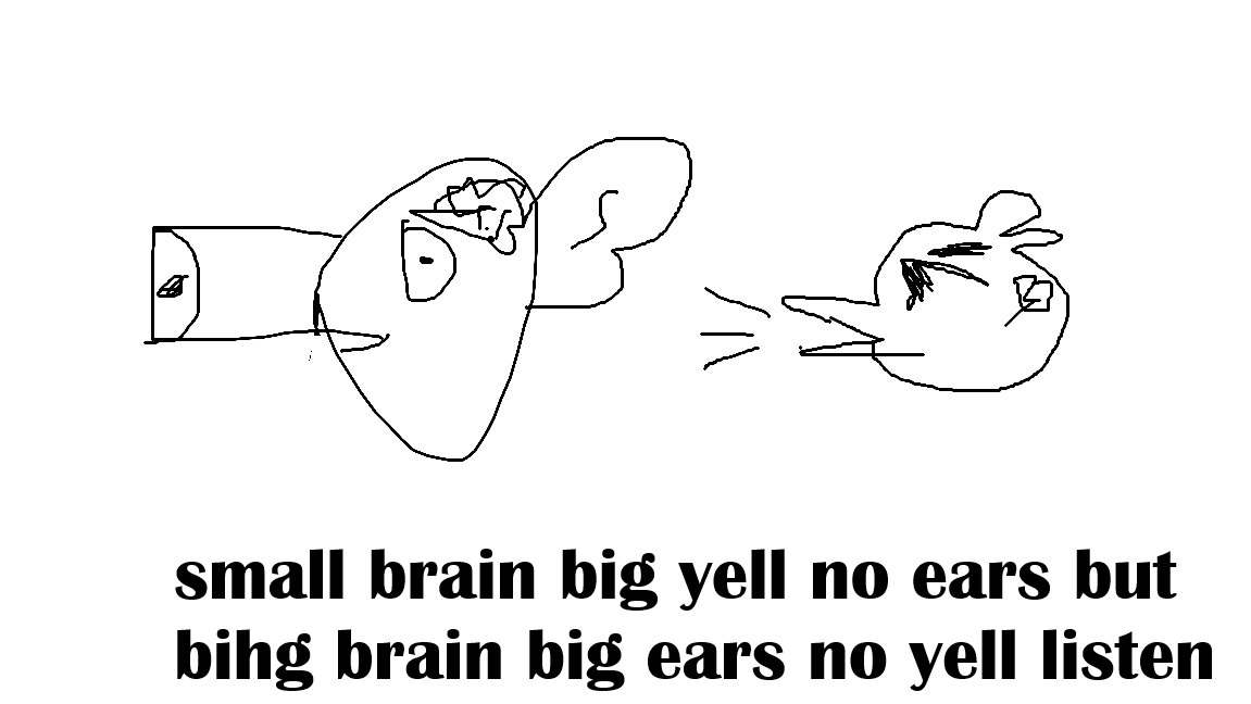ears