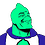 Gurplo