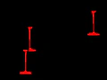 Room 274 location.png