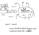 The concept art of Waterfall